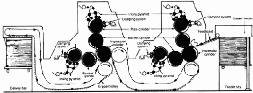 ������������