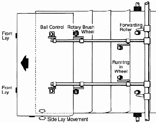 ������������������ ��������