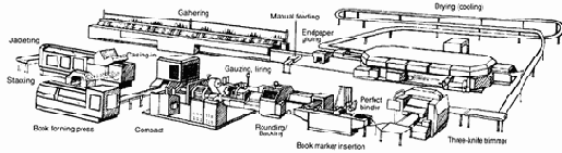 ������� ���������� ���������� ������� ������