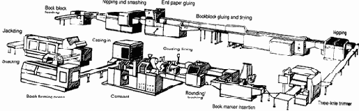 ������������ ������� ������� � ����������� ������, ������ �������