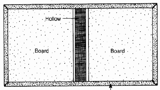 ������������ ����������� ������