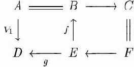 ����� ������������� ��������