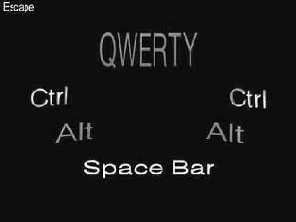 Программа Qwerty