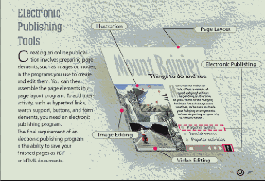 �������������� ���������� ��� ����������� ���������