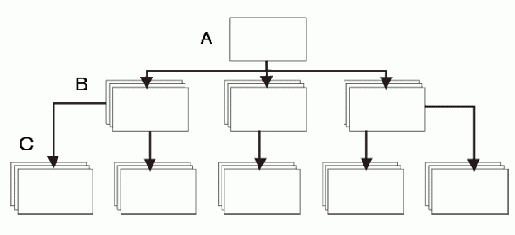Установка параметров преобразования Web-страниц