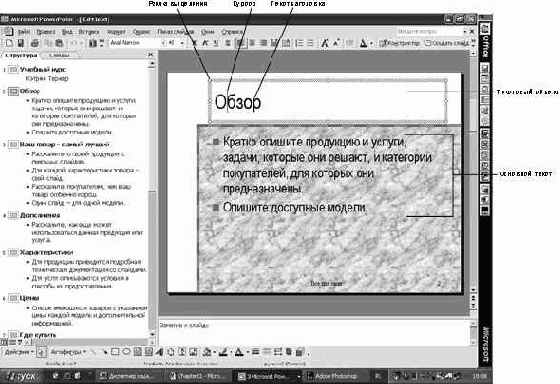 Редактирование текста презентации
