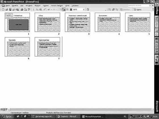 Режимы просмотра