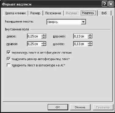Выравнивание текста и изменение интервалов