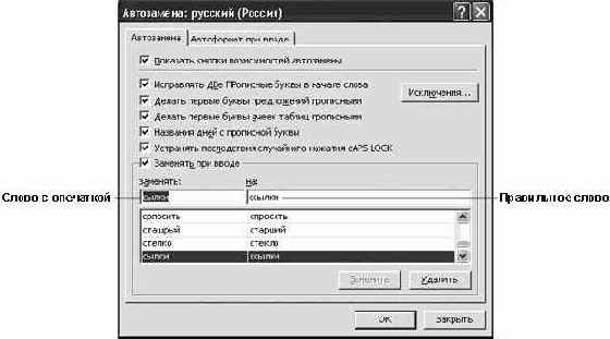Исправление текста в процессе печати