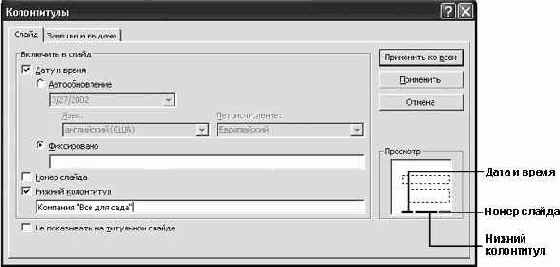Добавление верхнего и нижнего колонтитулов