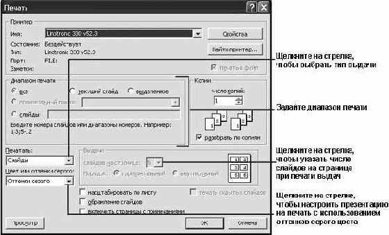 Печать презентации