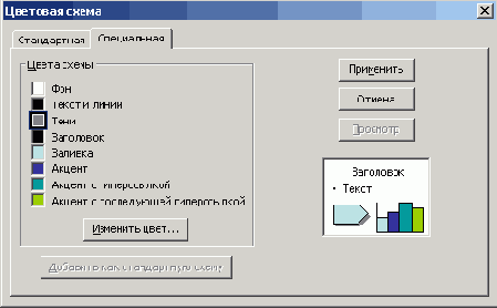 ���������� ����, ������������ ��� ��������� �������� ����� �������