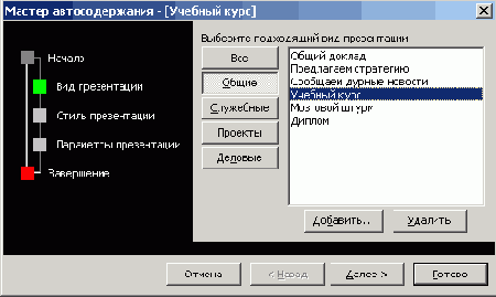 ����� ���� ����������� �����������