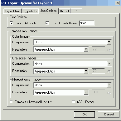 ������� Hyperlinks