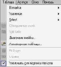 Командное меню «Таблица»