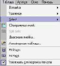Командное меню «Таблица»