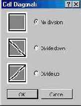 Командное меню «Таблица»