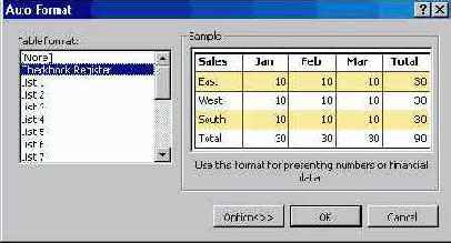 Командное меню «Таблица»
