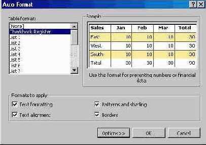 Командное меню «Таблица»