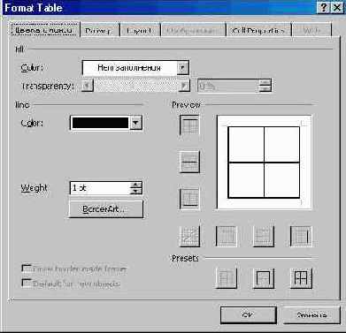 Командное меню «Таблица»