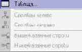 Командное меню «Таблица»