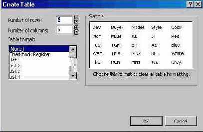 Командное меню «Таблица»