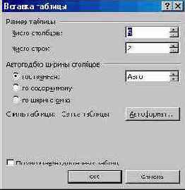 Командное меню «Таблица»
