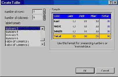 Командное меню «Таблица»