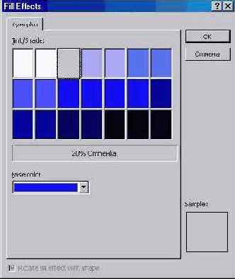 Меню «Формат» (II)