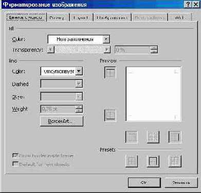 Меню «Формат» (II)