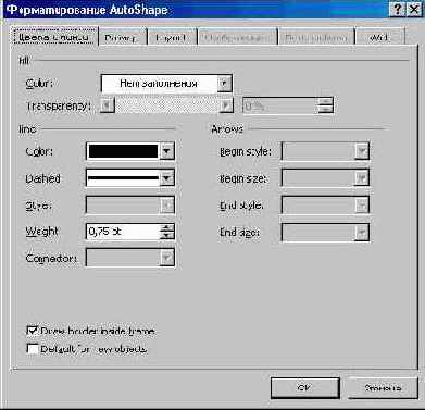 ���� ������� (II)