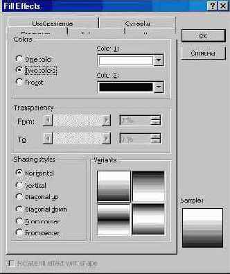 Меню «Формат» (I)