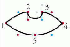 ��������� �����