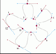 ��������������� ������