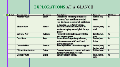 �������������� ����� ����� �������