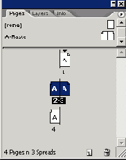 ����������� �� ���������