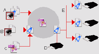 ��������� � ��������� InDesign ����� ��������� Illustrator, ������������� ���������� ������