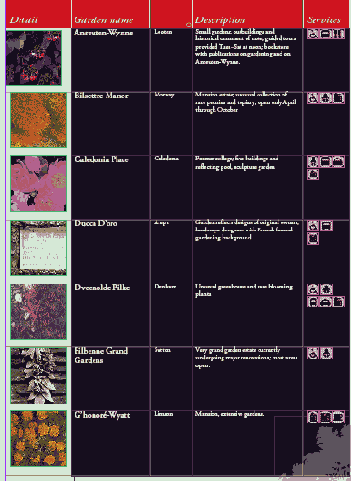 ���������� ������ ����� � ������ � �������