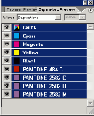 �������� ������������