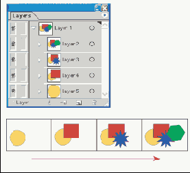 ������ �� ������