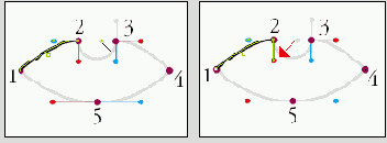 ��������� �����