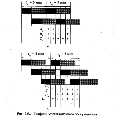�e���� - ��o�o���a � Co��o�o��� �py�a