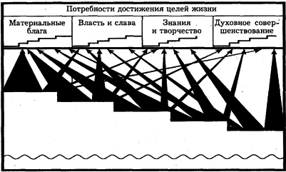 �e���� - ��o�o���a � Co��o�o��� �py�a