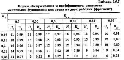 �e���� - ��o�o���a � Co��o�o��� �py�a