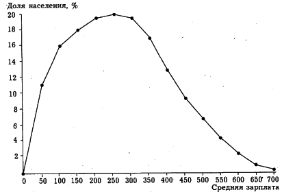 �e���� - ��o�o���a � Co��o�o��� �py�a