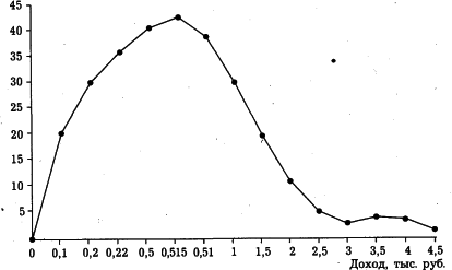 �e���� - ��o�o���a � Co��o�o��� �py�a