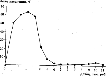 �e���� - ��o�o���a � Co��o�o��� �py�a