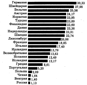 �e���� - ��o�o���a � Co��o�o��� �py�a