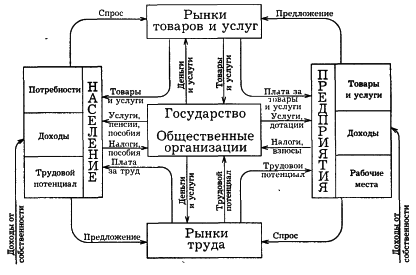 �e���� - ��o�o���a � Co��o�o��� �py�a