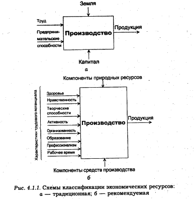 �e���� - ��o�o���a � Co��o�o��� �py�a